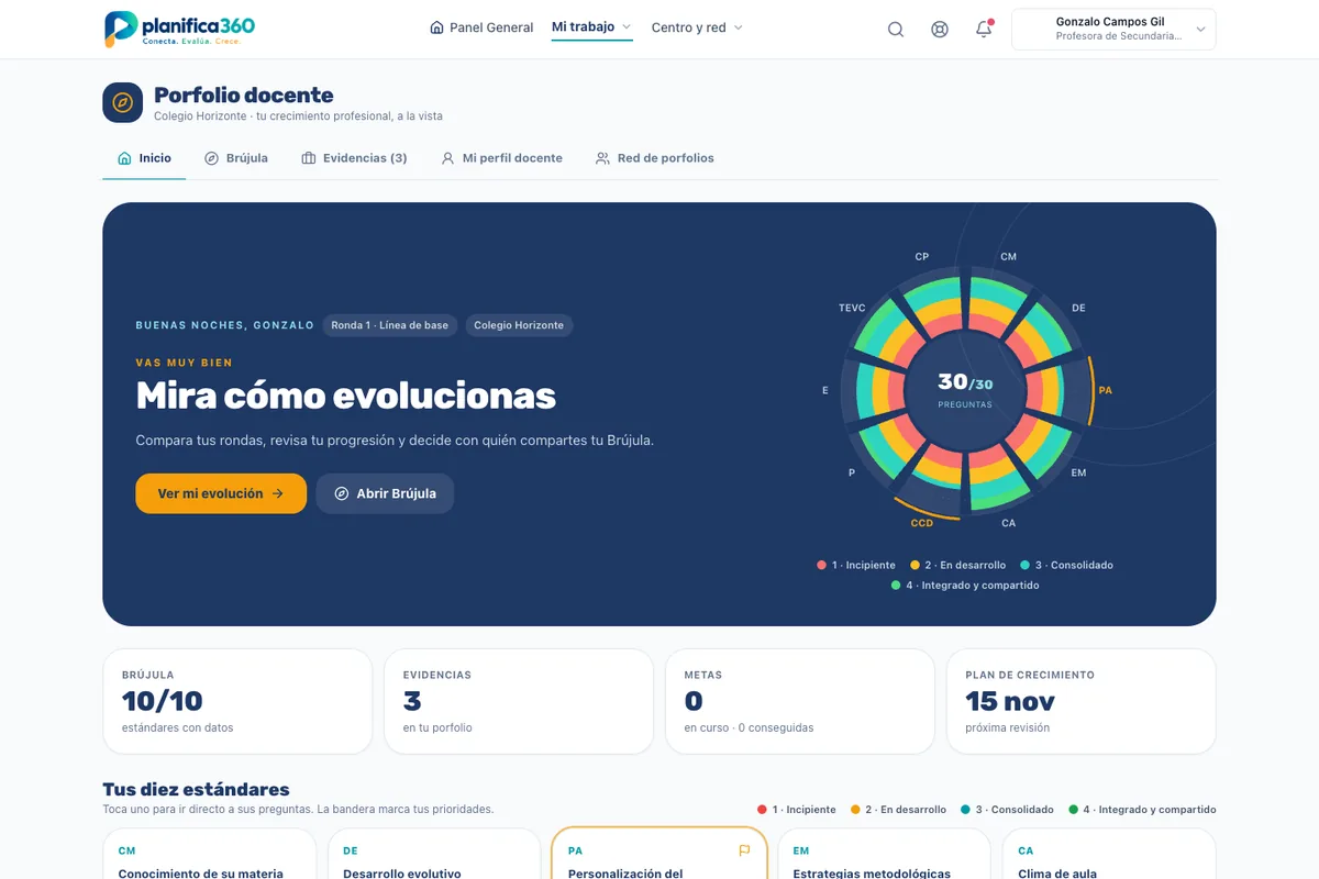 Porfolio docente de planifica360: la Brújula con el mapa de estándares del profesorado, evidencias y plan de crecimiento